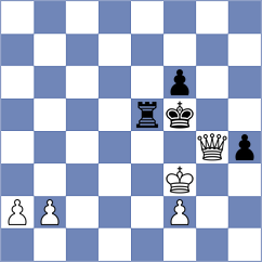 Aliyev - Annaberdiyev (chess.com INT, 2024)