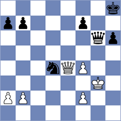 Rietze - Salinas Herrera (chess.com INT, 2024)