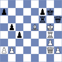 Eljanov - Leitao (Chess.com INT, 2021)