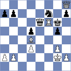 Aalto - Thake (chess.com INT, 2024)