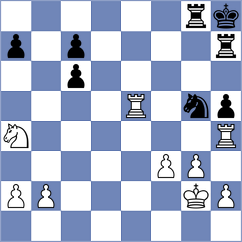 Dobrowolski - Napoli (chess.com INT, 2024)