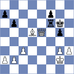 Plyasunov - Madaminov (chess.com INT, 2024)
