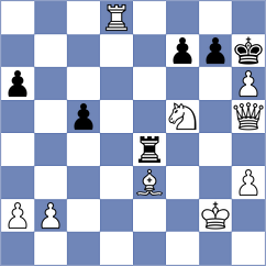 Tillyaev - Demchenko (chess.com INT, 2021)