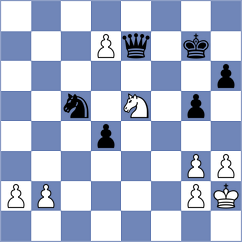 Rian - Badacsonyi (chess.com INT, 2024)