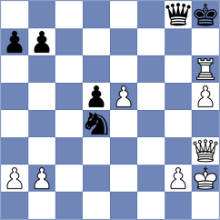 Tregubov - Esenbek Uulu (Chess.com INT, 2021)