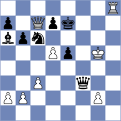 Sultanbek - Blokhin (chess.com INT, 2024)