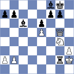 Rojas Alarcon - Montalvo Contreras (Lichess.org INT, 2020)