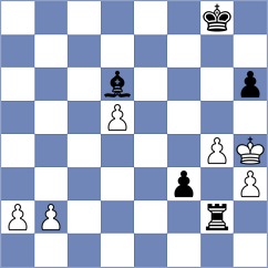 Guliev - Gutierrez Olivares (chess.com INT, 2025)