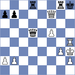 Krumina - Nikitina (FIDE Online Arena INT, 2024)