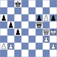 Bluebaum - Shogdzhiev (chess.com INT, 2024)