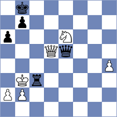 Rodriguez Avila - Baziuk (chess.com INT, 2024)