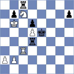 Melikhov - Altucher (chess.com INT, 2024)