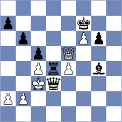 Molenda - Medina (chess.com INT, 2024)