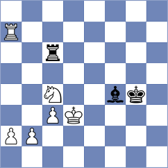 Nguyen Hong Nhung - Perez de Miguel (chess.com INT, 2023)