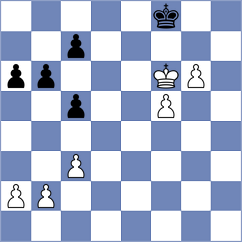 Mazurkiewicz - Oliveira (chess.com INT, 2024)