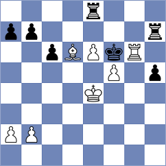 Makaraci - Dyachuk (chess.com INT, 2024)