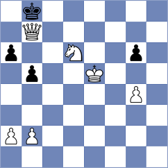 Cabezas Solano - Barbashin (chess.com INT, 2022)