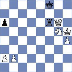 Dyachuk - Maksimovic (chess.com INT, 2024)