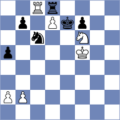 Demchenko - Szpar (chess.com INT, 2025)