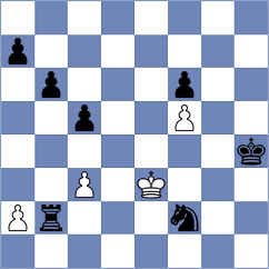 Juergens - Shuvalov (chess.com INT, 2023)