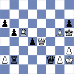 Drygalov - Urazayev (chess.com INT, 2024)