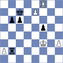 Koridze - Vlassis (chess.com INT, 2024)