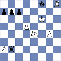 Redzisz - Grigoryan (Chess.com INT, 2021)