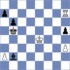 Yurtseven - Rodriguez Rivero (chess.com INT, 2024)