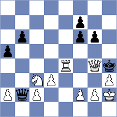 Zazali - Aayat (Chess.com INT, 2021)