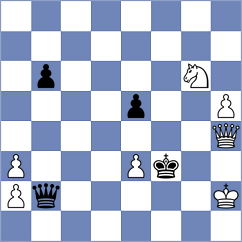 Piesik - Danada (chess.com INT, 2022)