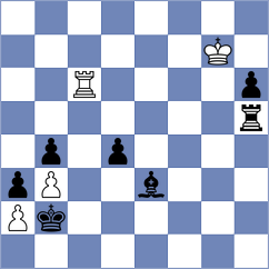 Huseynova - Lopez Mulet (chess.com INT, 2024)