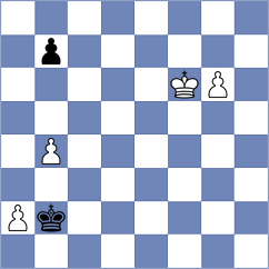 Kodihalli - Arias (chess.com INT, 2024)