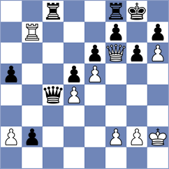 Koutlas - Schut (chess.com INT, 2024)