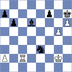 Al-Blooshi - Mazurkiewicz (chess.com INT, 2024)