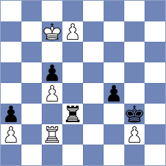 Fabris - Melikhov (chess.com INT, 2024)