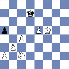 Sihite - Skaric (chess.com INT, 2024)