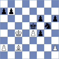 Melikhov - Domin (chess.com INT, 2024)