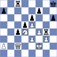 Bogdanov - Weihrauch (chess.com INT, 2025)