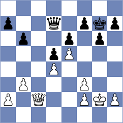 Dirmeier - Scholvin (Koerbecke, 2000)