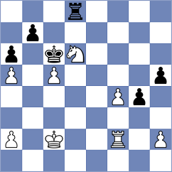 Yarullina - Bynum (chess.com INT, 2024)