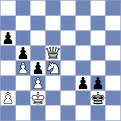 Petrovic - Garcia Correa (chess.com INT, 2023)