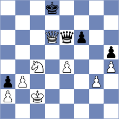 Bubnova - Kusakina (FIDE Online Arena INT, 2024)