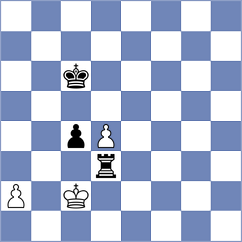 Munoz - Zhigalko (chess.com INT, 2024)