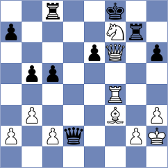 Talibov - Bilan (chess.com INT, 2023)