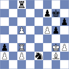 Klenburg - Dovramadjiev (Playchess.com INT, 2006)