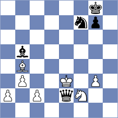 Shool - Sardari (Chess.com INT, 2021)