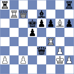 Tsotsonava - Djokic (chess.com INT, 2024)