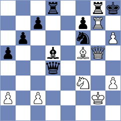 Ilamparthi - Esipenko (chess.com INT, 2024)