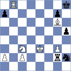 Asish Panda - Gruzman (chess.com INT, 2024)