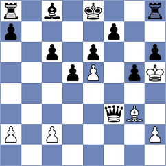 Tharushi - Ptacnikova (Chess.com INT, 2021)